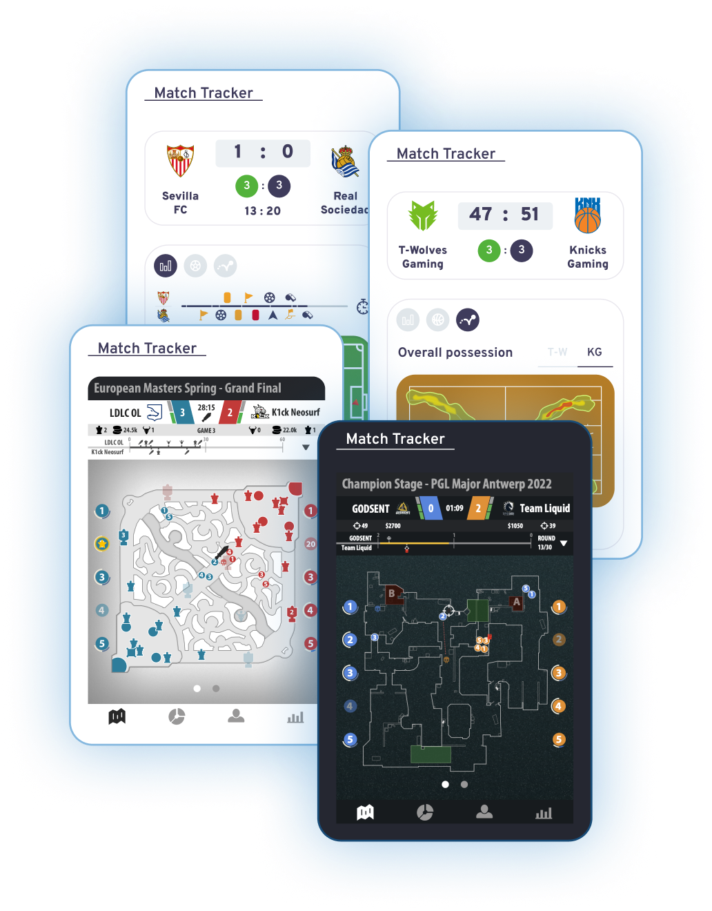 widgets
