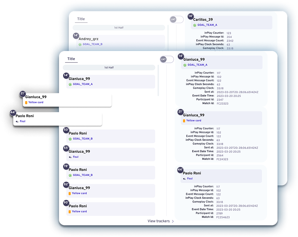 sis dashboard