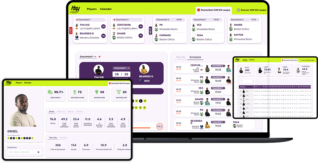 sis dashboard