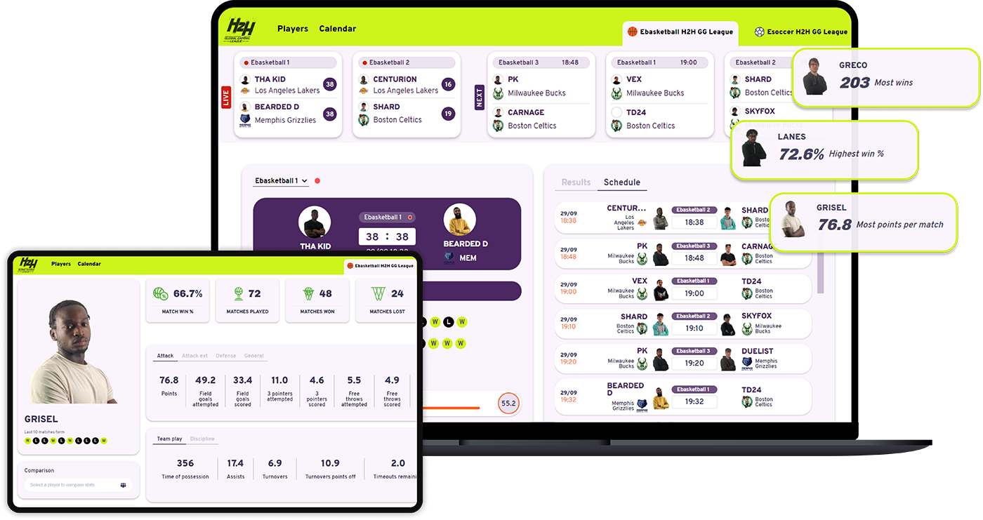 statistics platform