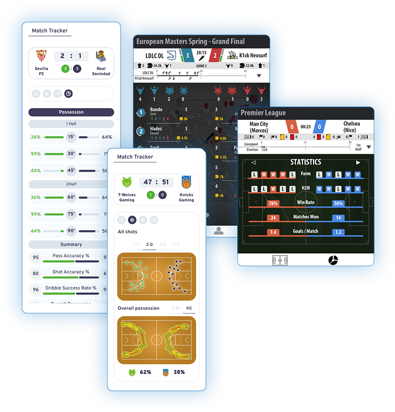 widgets